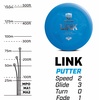 Discgolf Putter SOFT EXO LINK 2/3/0/1 Pink 3